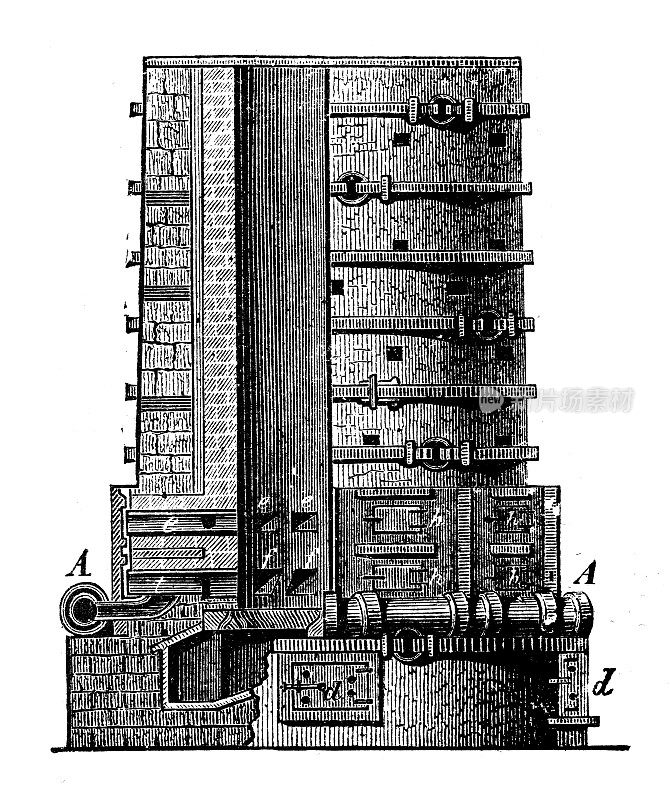 仿古插画，冶金:煅烧炉