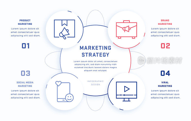 营销策略四步信息图形设计模板与线图标