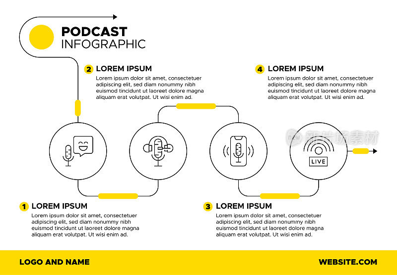 播客信息图表模板-麦克风，耳机，收音机
