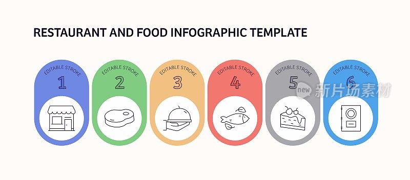 餐厅服务相关矢量信息图设计概念。