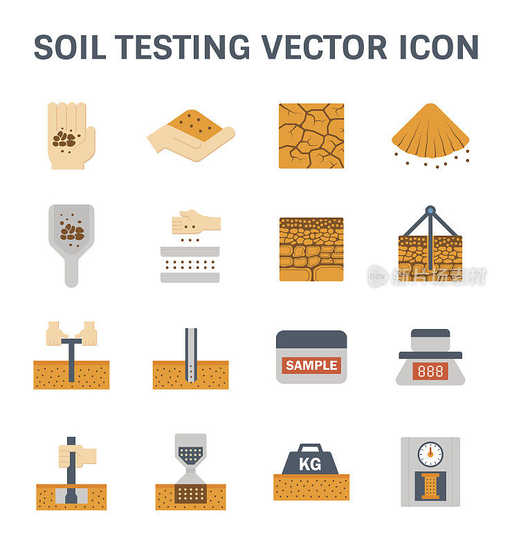 土壤测试图标