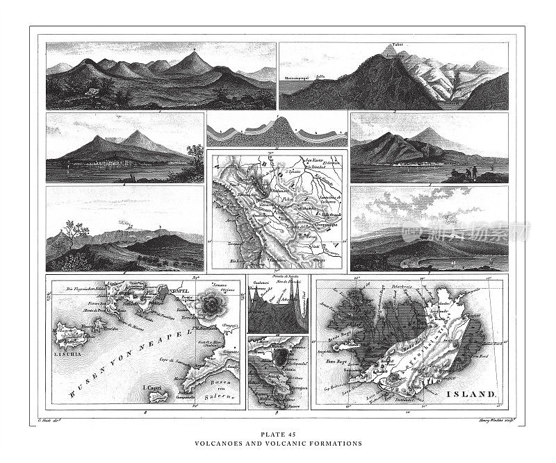 火山和火山形成雕刻古董插图，出版于1851年