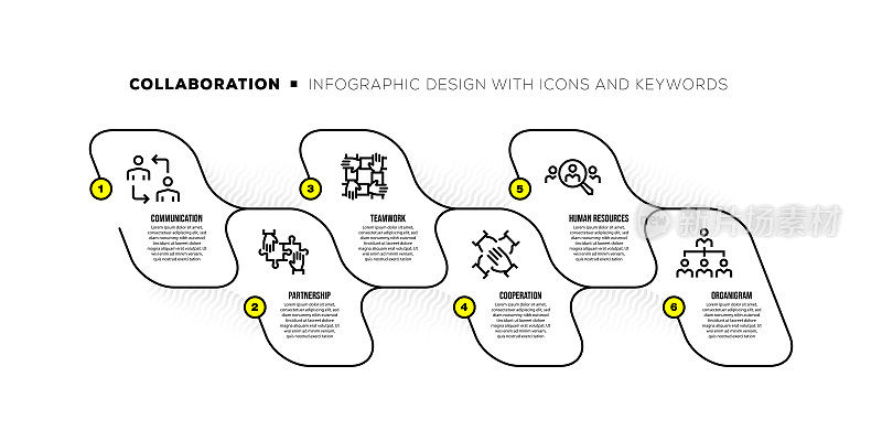 信息图设计模板与协作关键字和图标