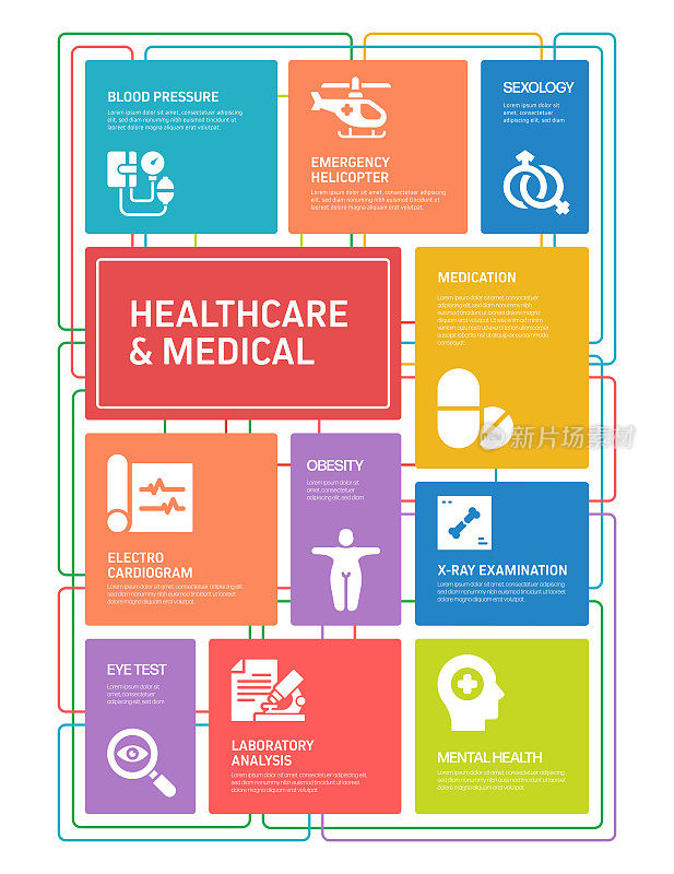 医疗保健和医疗概念信息图设计矢量插图