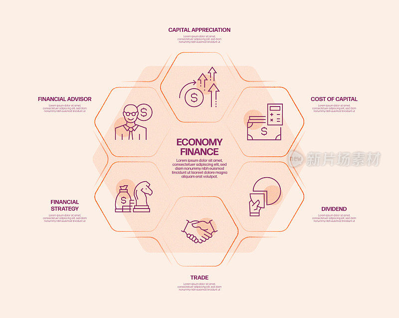 经济和金融概念信息图模板，元素和图标。简单的矢量信息图设计