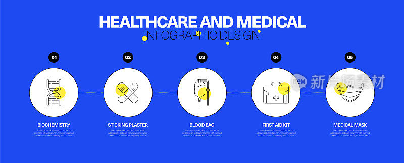 医疗保健和医疗信息图设计概念