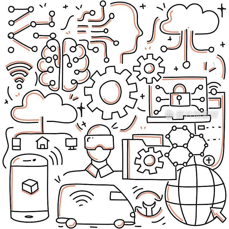 工业4.0相关模式设计