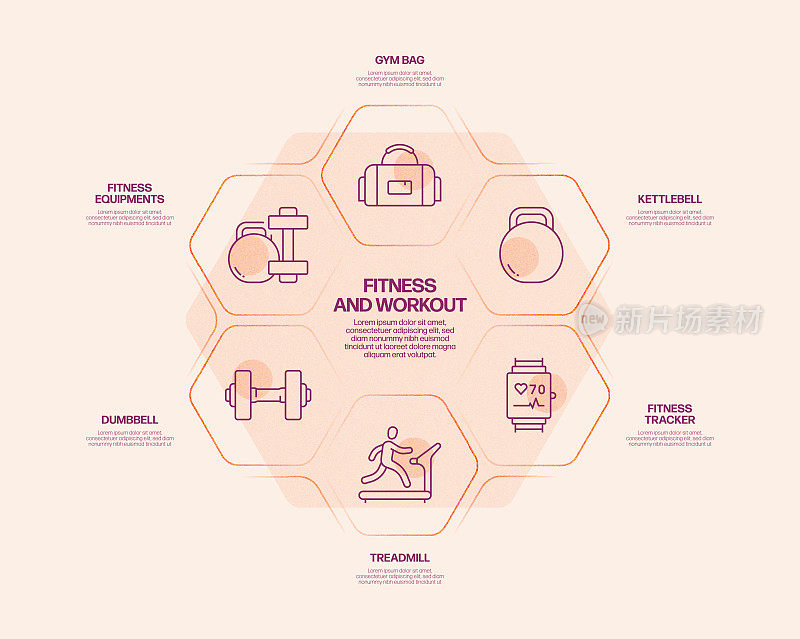 健身和锻炼相关的过程信息图表模板。过程时间图。使用线性图标的工作流布局
