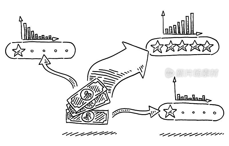 财流图星评概念图