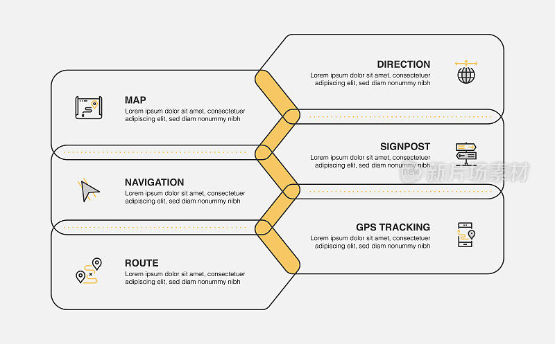 信息图表设计模板。地图，方向，导航，路标，路线，GPS跟踪图标6个选项或步骤。