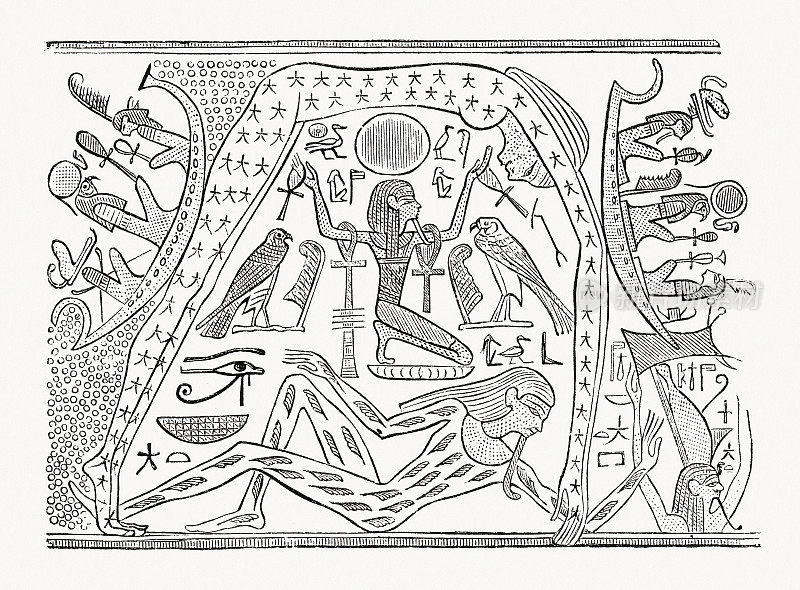 古埃及的天地世界观，木刻，1862年出版