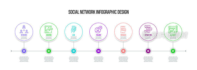 社交媒体概念矢量线信息图形设计与图标。7选项或步骤的介绍，横幅，工作流程布局，流程图等。