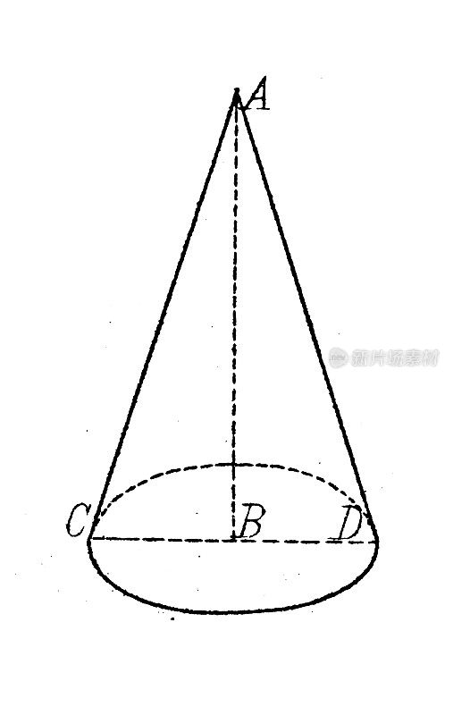 古董插图，数学和几何:立体，锥