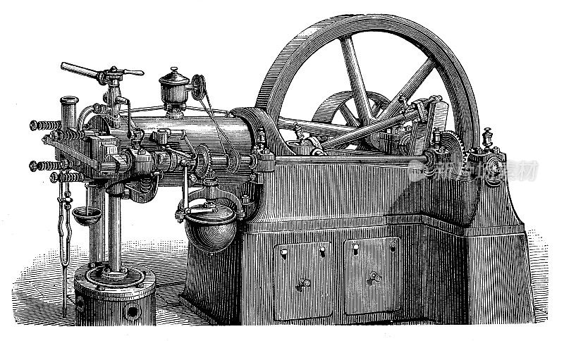 古董插图，应用力学:燃气发动机，奥托