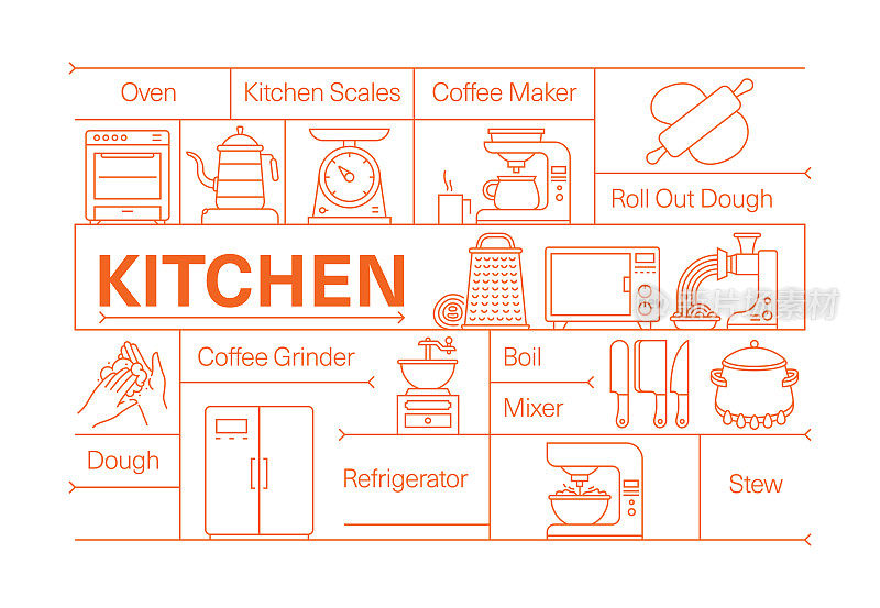 厨房线图标集和横幅设计