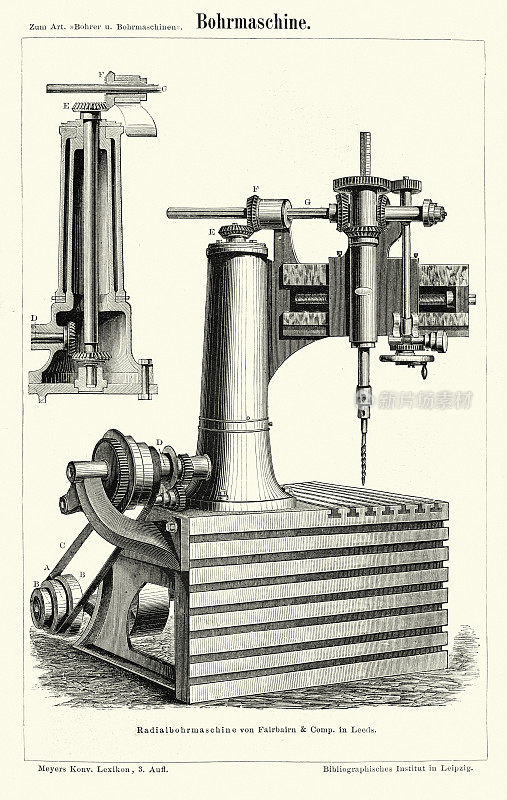 维多利亚时代的工业设备，钻孔机，钻头，玻尔机器，德国，19世纪70年代，19世纪的历史