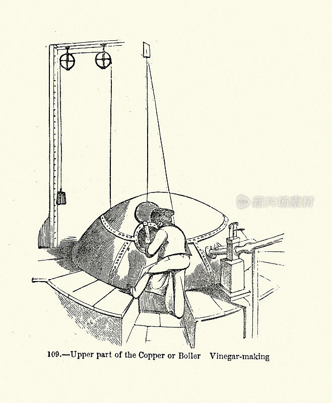 历史，19世纪50年代，19世纪，蒸馏制醋酿酒厂的铜或锅炉的上部