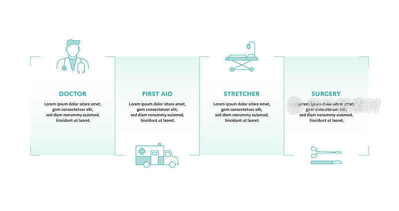 急救过程概念信息图表设计与可编辑的笔画填充线图标