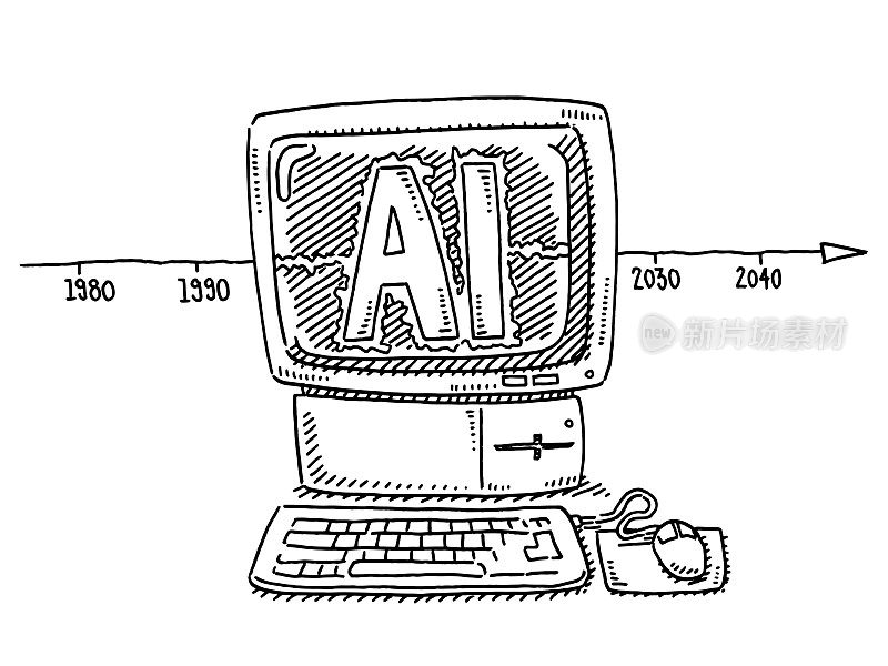 计算机开发时间表AI监视器绘图