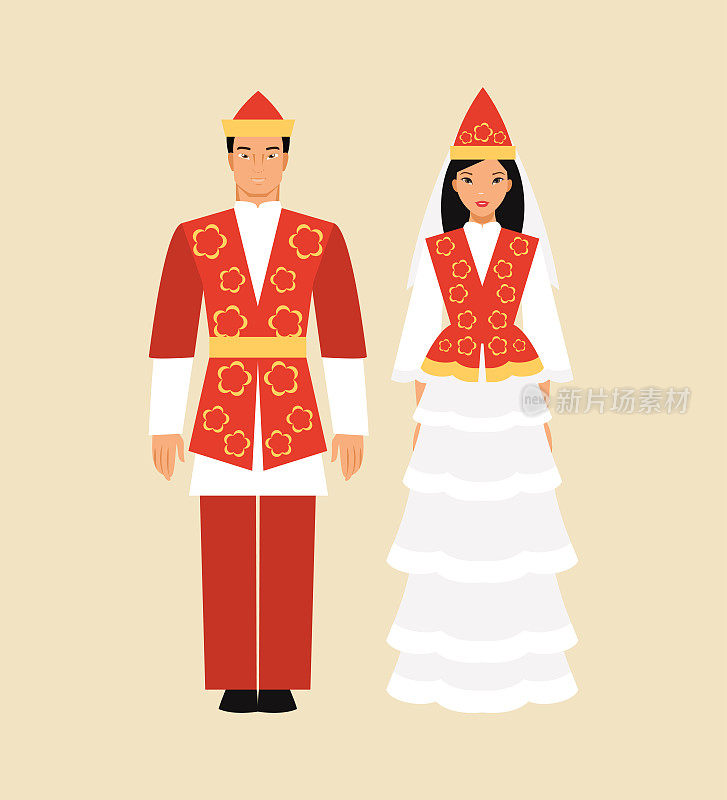 吉尔吉斯斯坦民族服饰