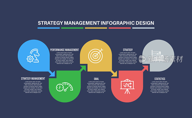 信息图表设计模板与战略管理关键字和图标