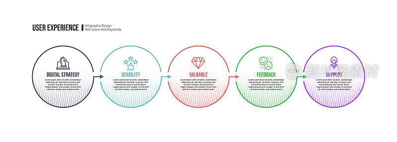 信息图设计模板与用户体验关键字和图标