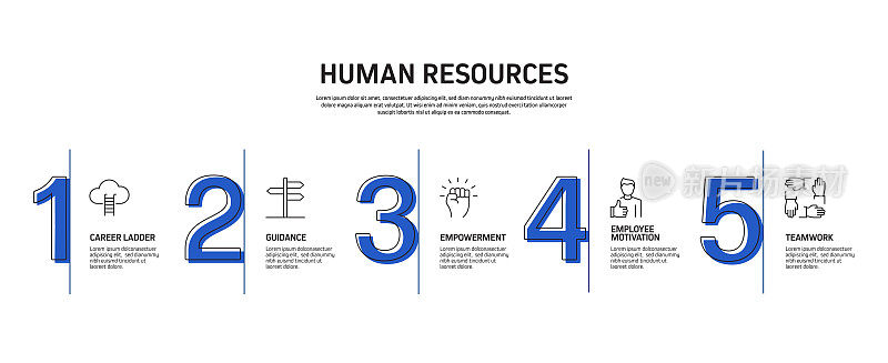 人力资源信息图表模板，元素和图标。简单的矢量信息图设计