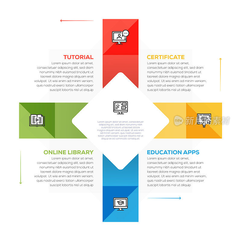 信息图设计模板。教程，证书，教育应用程序，在线图书馆图标，4个选项或步骤。