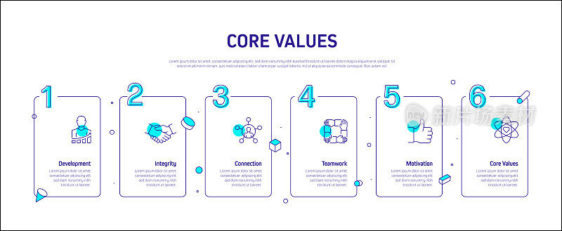 核心价值观相关流程信息图表模板。过程时间表图。线性图标的工作流布局