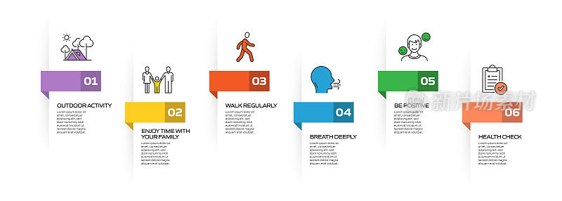 健康生活方式相关过程信息图表模板。过程时间图。使用线性图标的工作流布局