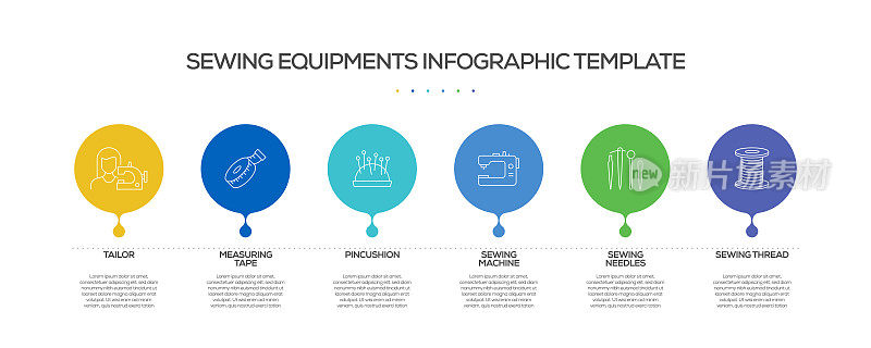 缝纫相关工艺信息图表模板。过程时间图。带有线性图标的工作流布局