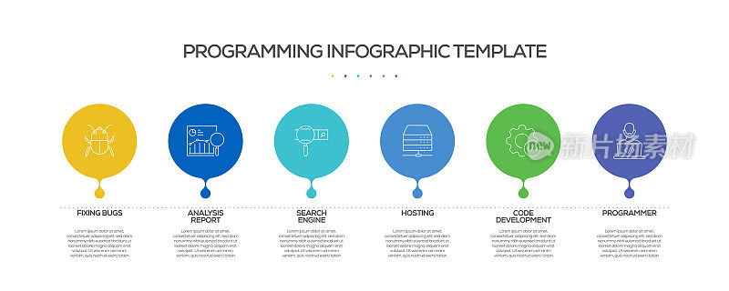 编程相关的过程信息图表模板。过程时间图。带有线性图标的工作流布局