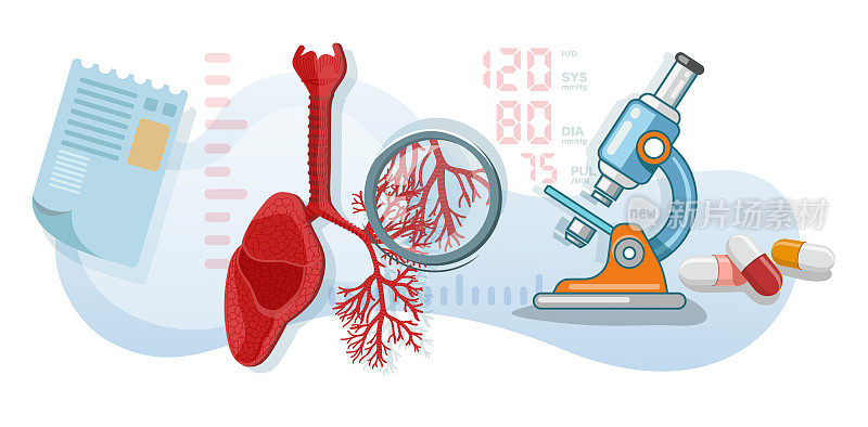 平面矢量插图显微镜检查肺呼吸系统