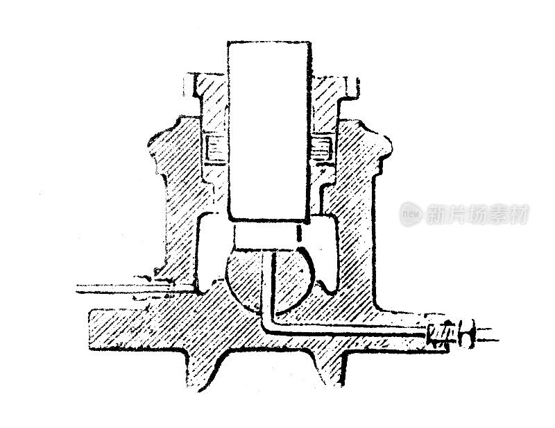 古董插图，应用力学和机器:涡轮轴和轴承