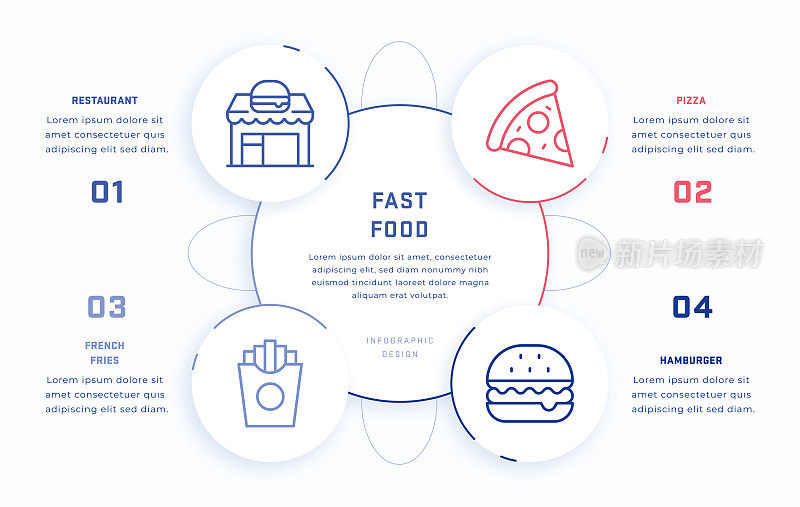快餐四步信息图形设计模板与线图标