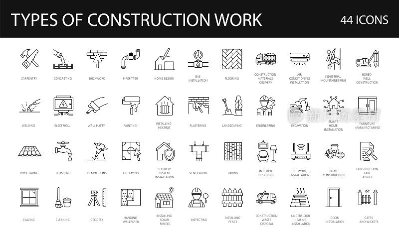 一套44行图标，涉及不同类型的建筑工程。各种建筑活动，职业。可编辑的中风。大纲收集。采购产品修理，翻新，工作工具，材料