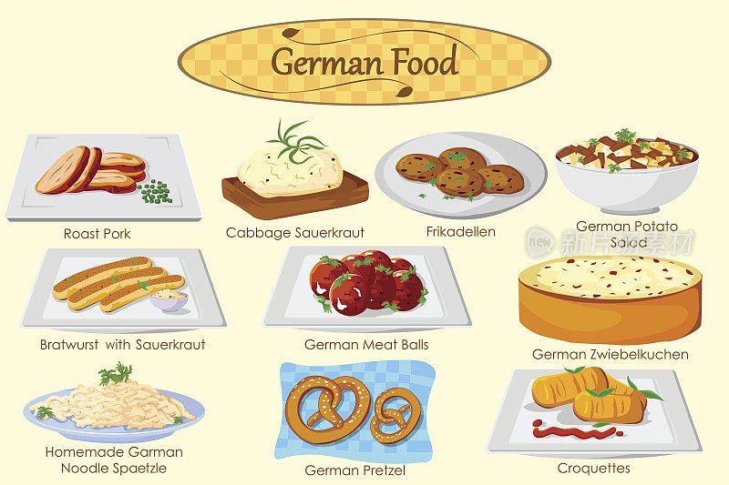 收集美味的德国食物