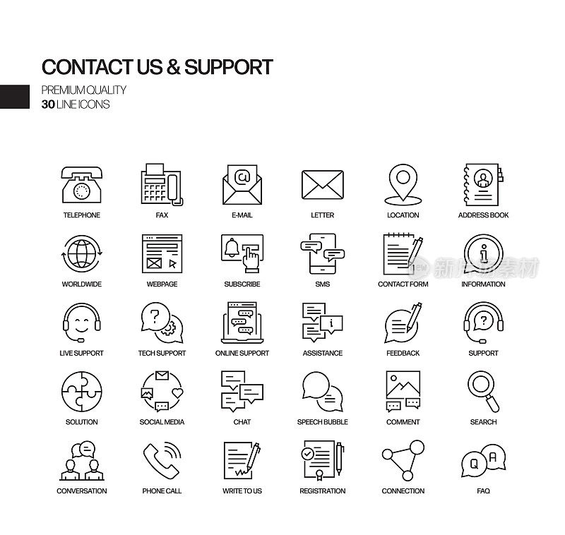 联系我们和支持相关的矢量线图标的简单设置。大纲符号集合