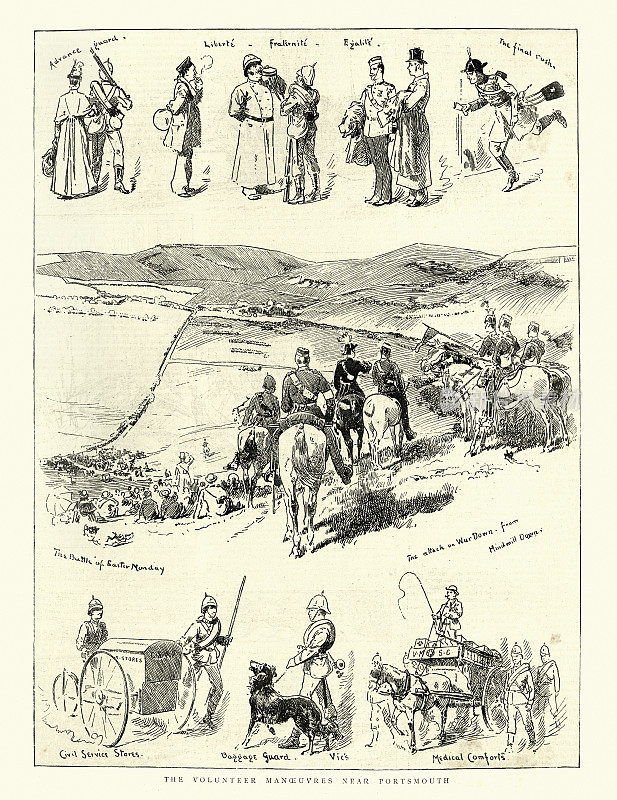 1886年，朴茨茅斯附近的英国志愿军毛伊夫画像