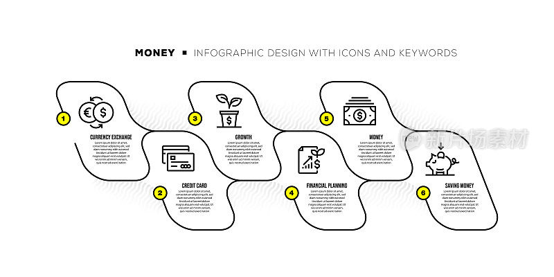 信息图表设计模板与金钱的关键字和图标