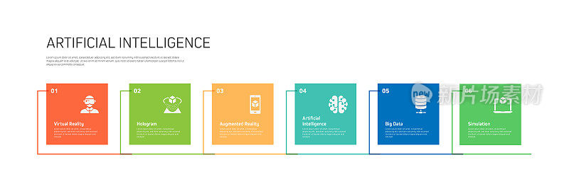 人工智能相关信息图设计