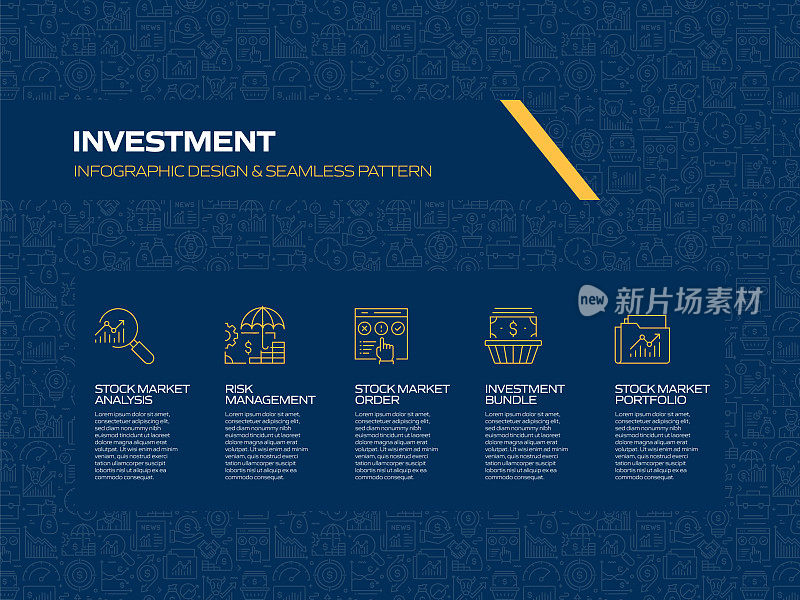 投资相关流程信息图模板。过程时间图。使用线性图标的工作流布局