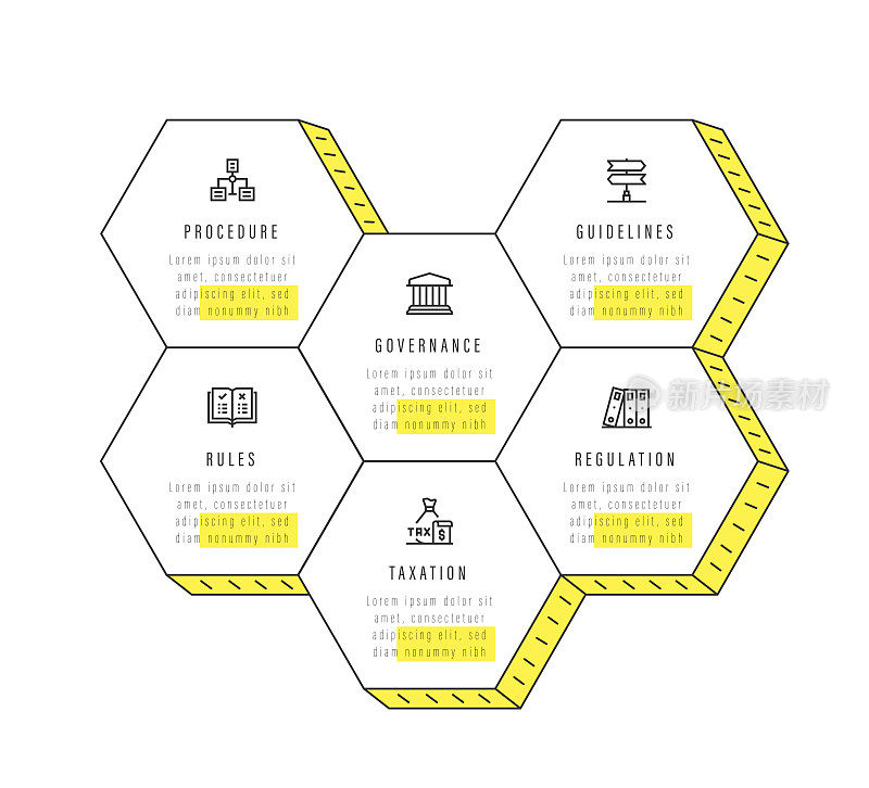 信息图表设计模板。程序、治理、指导方针、规则、税收、有6个选项或步骤的监管图标。