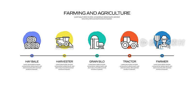 农业和农业相关过程信息图模板。过程时间图。带图标的工作流布局