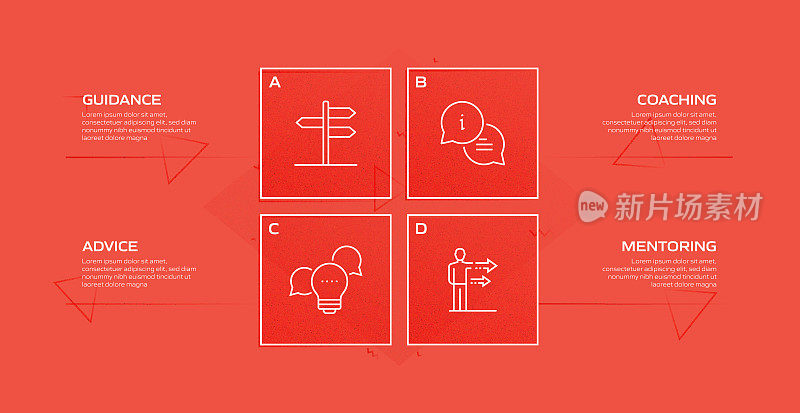 指导和培训相关流程信息图模板。过程时间图。使用线性图标的工作流布局