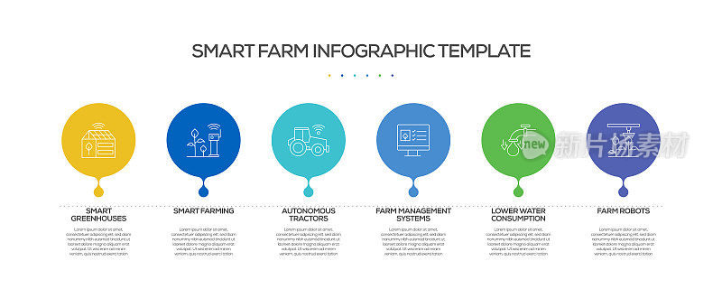 智能农场相关流程信息图表模板。过程时间图。带有线性图标的工作流布局
