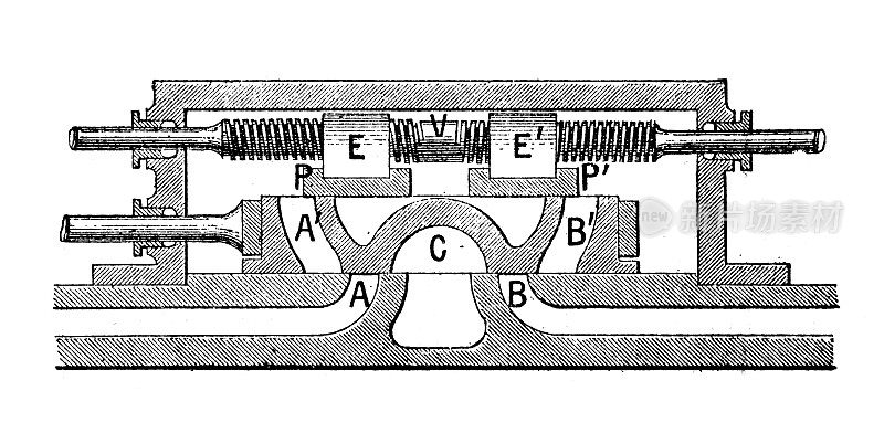 古董插图:蒸汽机械
