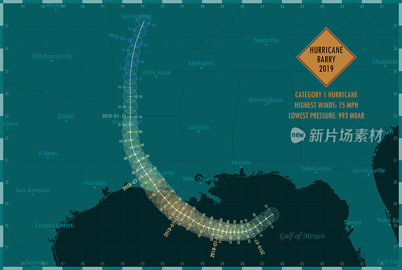 飓风巴里2019跟踪墨西哥湾信息图