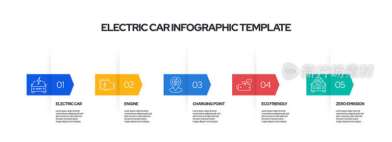 电动汽车概念矢量线信息图形设计图标。5选项或步骤的介绍，横幅，工作流程布局，流程图等。
