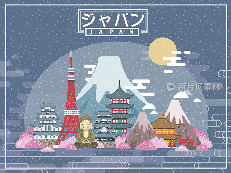 可爱的日本旅游海报